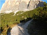 Rifugio Dibona - Tofana di Rozes